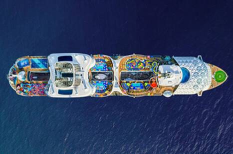 Royal Caribbean ships by size | ROL Cruise Blog