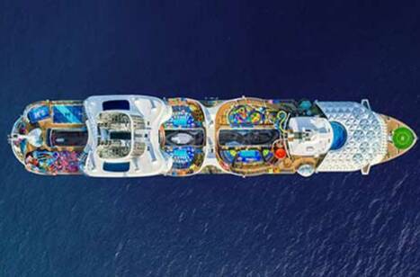 The world’s largest ocean cruise ships